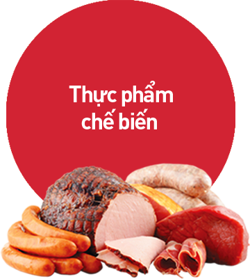 Thực phẩm chế biến
