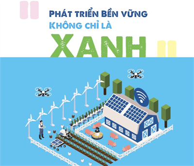 Báo cáo phát triển bền vững năm 2023
